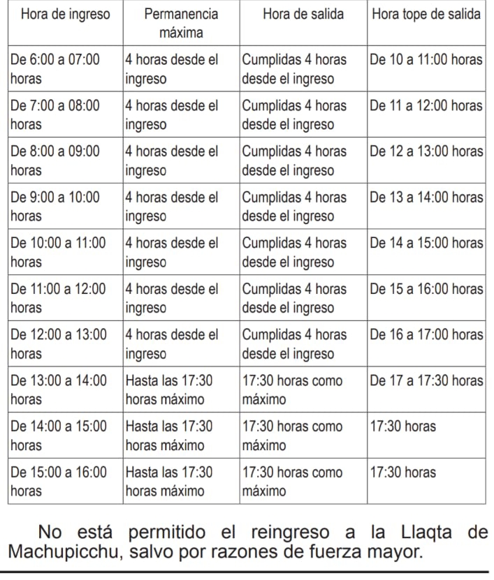 tiempo limite de visita en machu picchu 2019 cusco andean hike